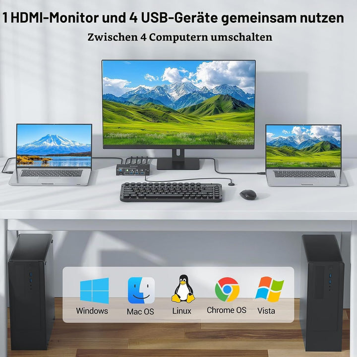 KVM Switch 4 PC 1 Monitor HDMI USB-C DP, 4K@60Hz EDID USB3.0 KVM Switch 4 Port für 4 Computer Teilen