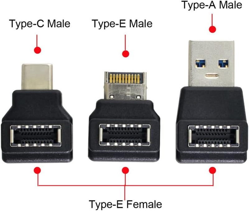 Xiwai 3 x USB 3.1 Frontplattenleiste, Buchse Typ E auf Stecker Typ-A & Typ-C USB-C Motherboard-Verlä