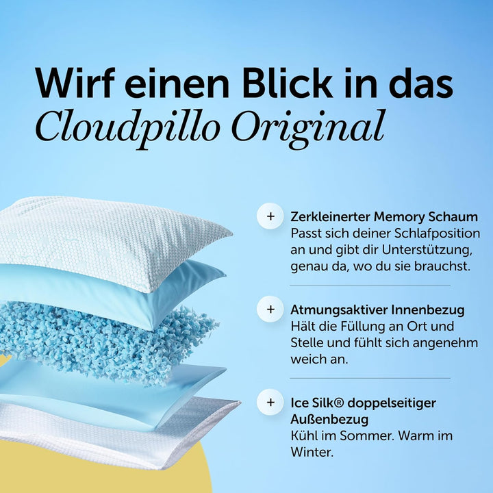 Cloudpillo 2er-Pack Premium Memory Foam Kissen - Höhenverstellbares Kopfkissen 40x80 cm - Ergonomisc