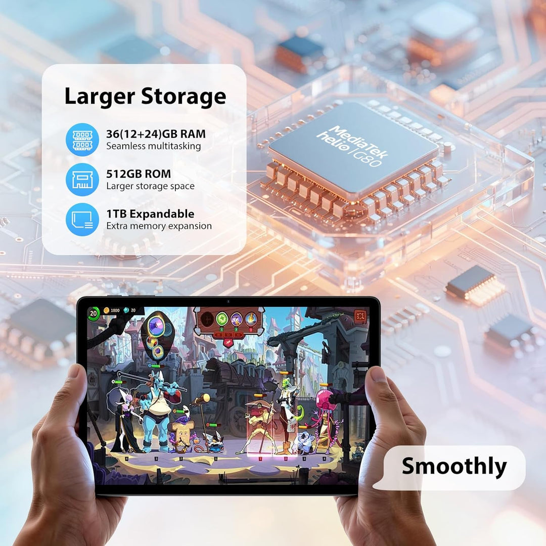 PIXGOOD Android 15.0 Tablette 11 Zoll 4G LTE et 5G WiFi, Octa-Core, 36GB RAM, 512GB ROM (1TB Expanda