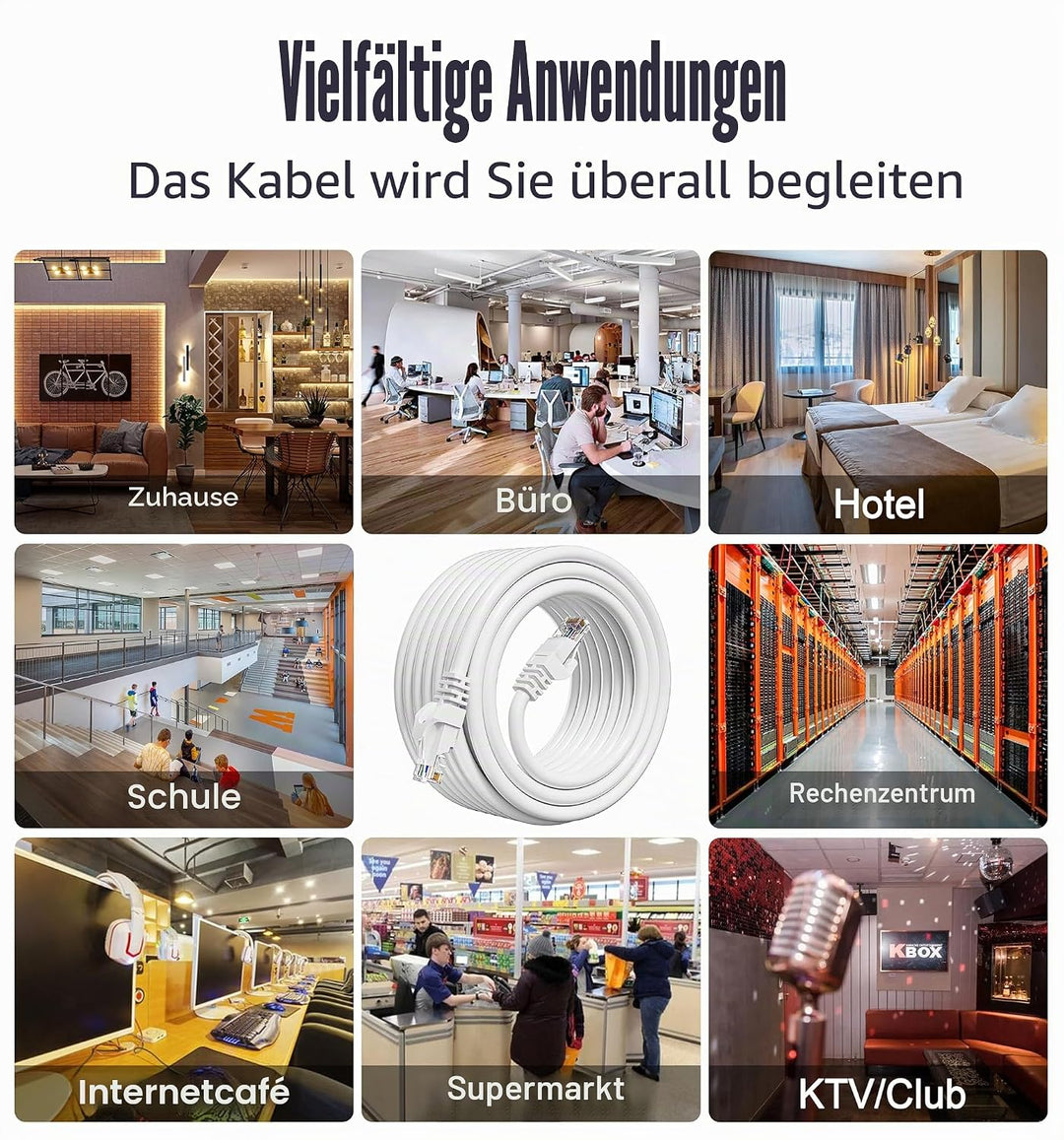 ikbc Cat 6 LAN Kabel 40m Weiss, Gigabit RJ45 Ethernet Netzwerkkabel | Gigabit Geschwindigkeit, stabi