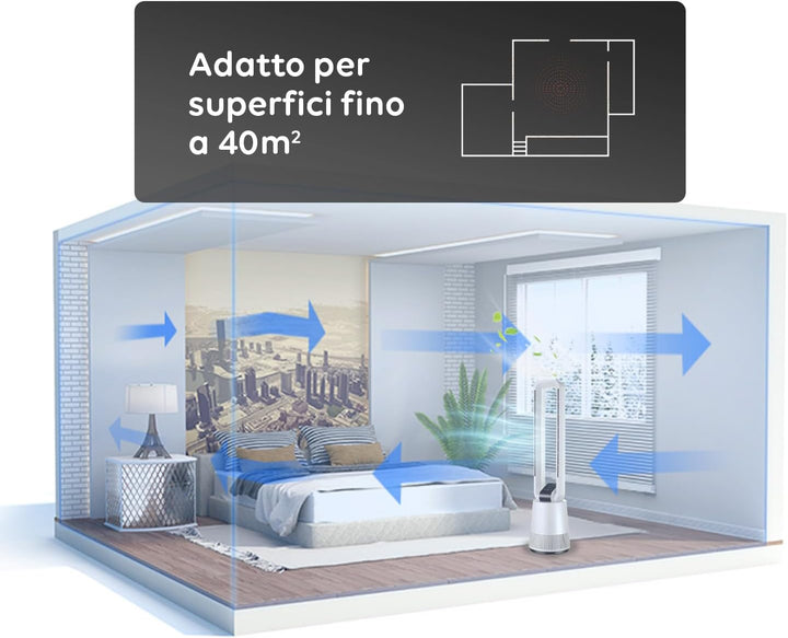 Avilia - Leiser Turmventilator mit Fernbedienung und LED-Display, 3 Geschwindigkeiten, Timer und Osz