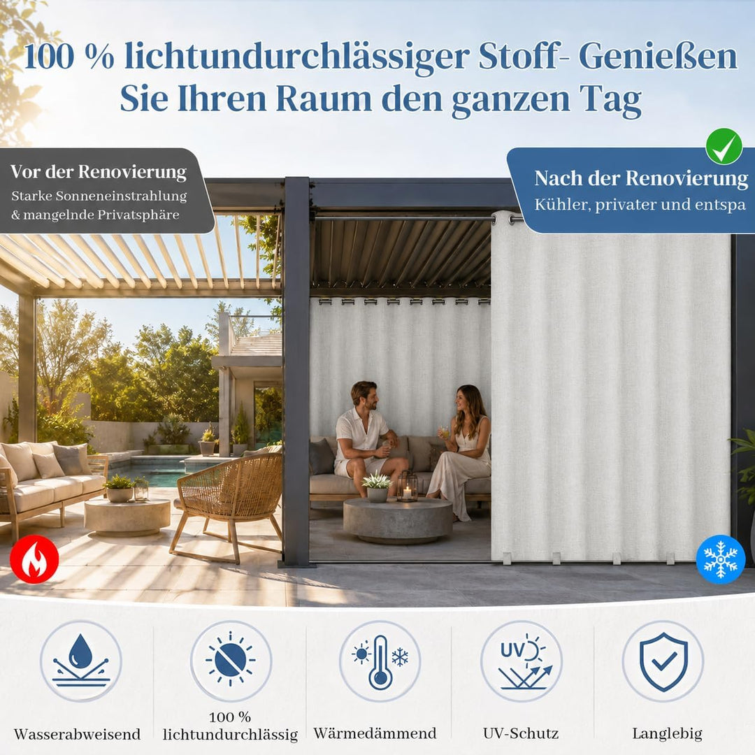 Rosnek Outdoor Vorhang Wetterfest Extra Breit B254 x H244 cm, 100% Blickdicht Winddicht mit Ösen Obe