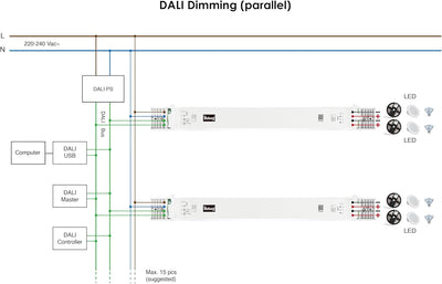 illuburg LED Trafo 24V 60W Dimmbar DALI Push Slim Flickerfree LED Netzteil Treiber Driver Power Supp
