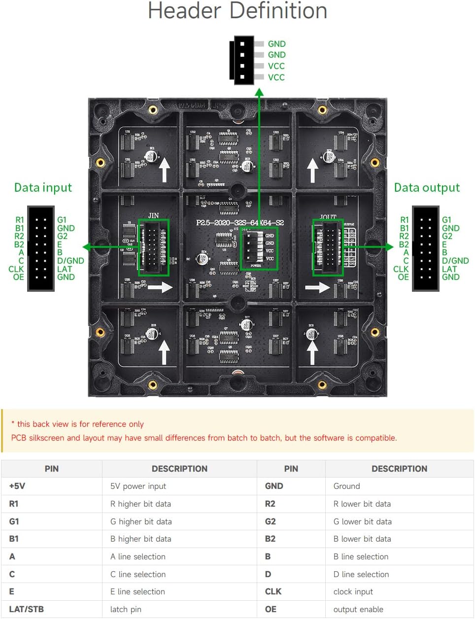 Waveshare RGB Full-Color LED Matrix Panel 2.5mm Pitch 64x64 Pixels Adjustable Brightness Compatible