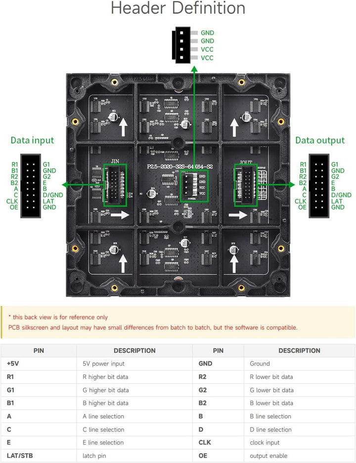 Waveshare RGB Full-Color LED Matrix Panel 2.5mm Pitch 64x64 Pixels Adjustable Brightness Compatible