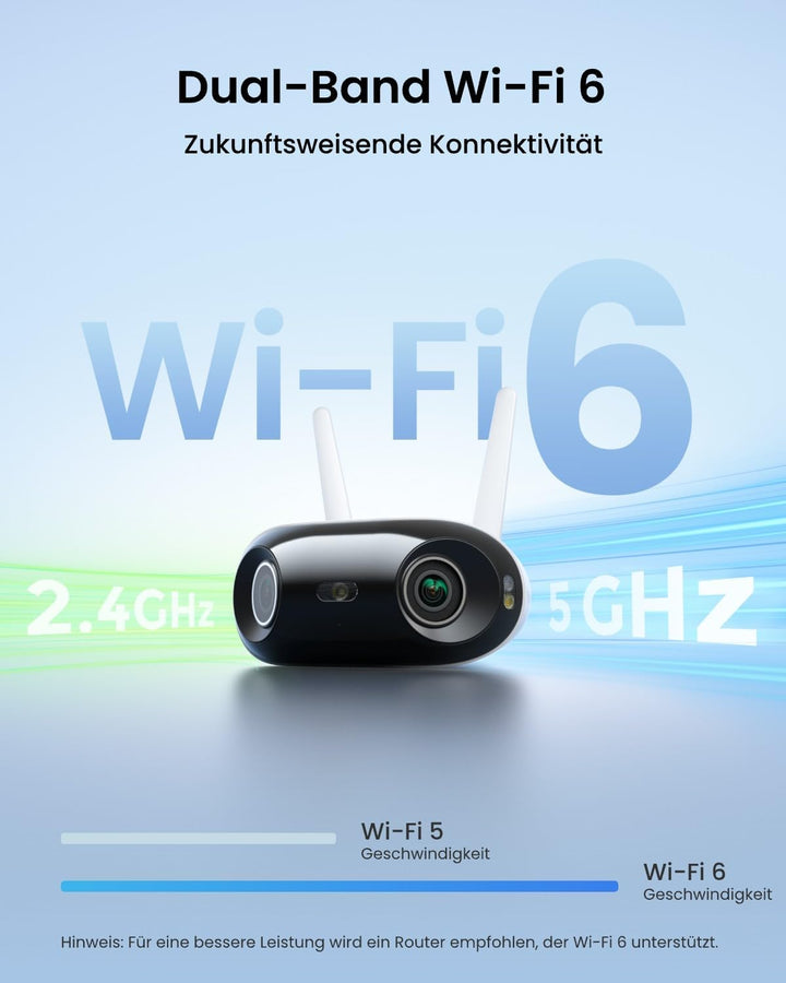 Reolink 4K Wi-Fi 6 Überwachungskamera Aussen mit 180° Panoramablick, 2.4/5GHz Dual-Band WLAN Kamera