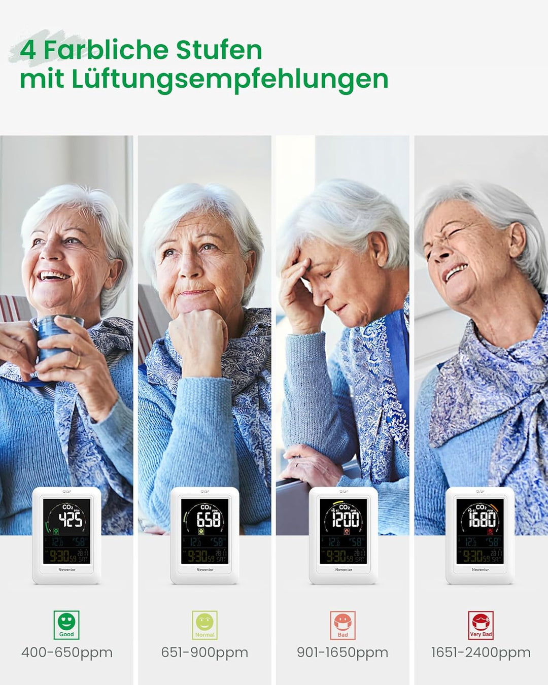 Newentor CO2 Messgerät, 4 CO2-Konzentrationsstufen mit Alarm und Lüftungsempfehlungen, Batteriebetri
