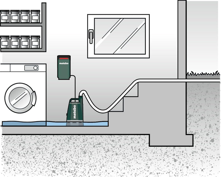 metabo Akku-Tauchpumpe TPF 18 LTX 7000-18V, CAS, max. Fördermenge 7000 l/h, Förderhöhe 9 m, Eintauch