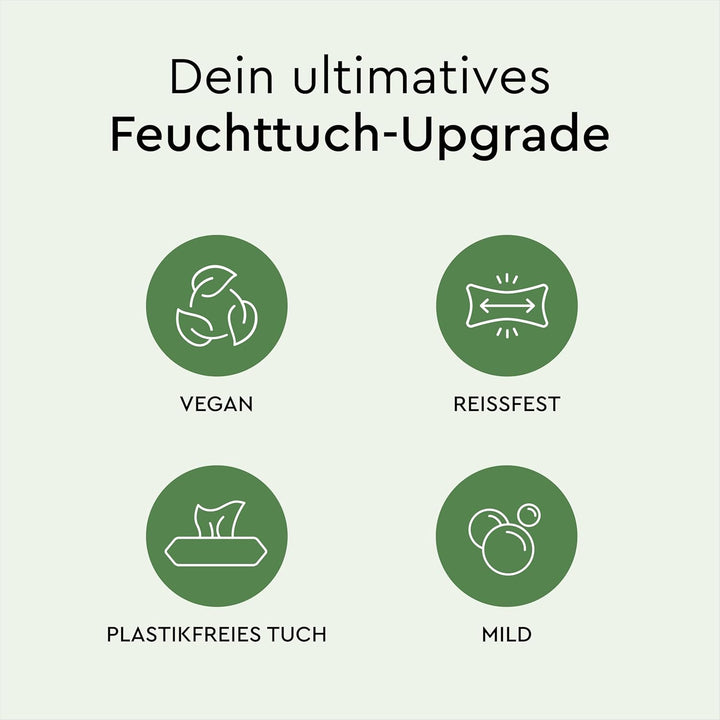LILLYDOO green Feuchttücher, 900 Stück (15 x 60), 100% plastikfreies, reissfestes Tuch - ohne Parfüm
