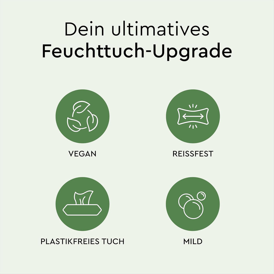 LILLYDOO green Feuchttücher, 900 Stück (15 x 60), 100% plastikfreies, reissfestes Tuch - ohne Parfüm