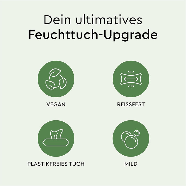 LILLYDOO green Feuchttücher, 900 Stück (15 x 60), 100% plastikfreies, reissfestes Tuch - ohne Parfüm