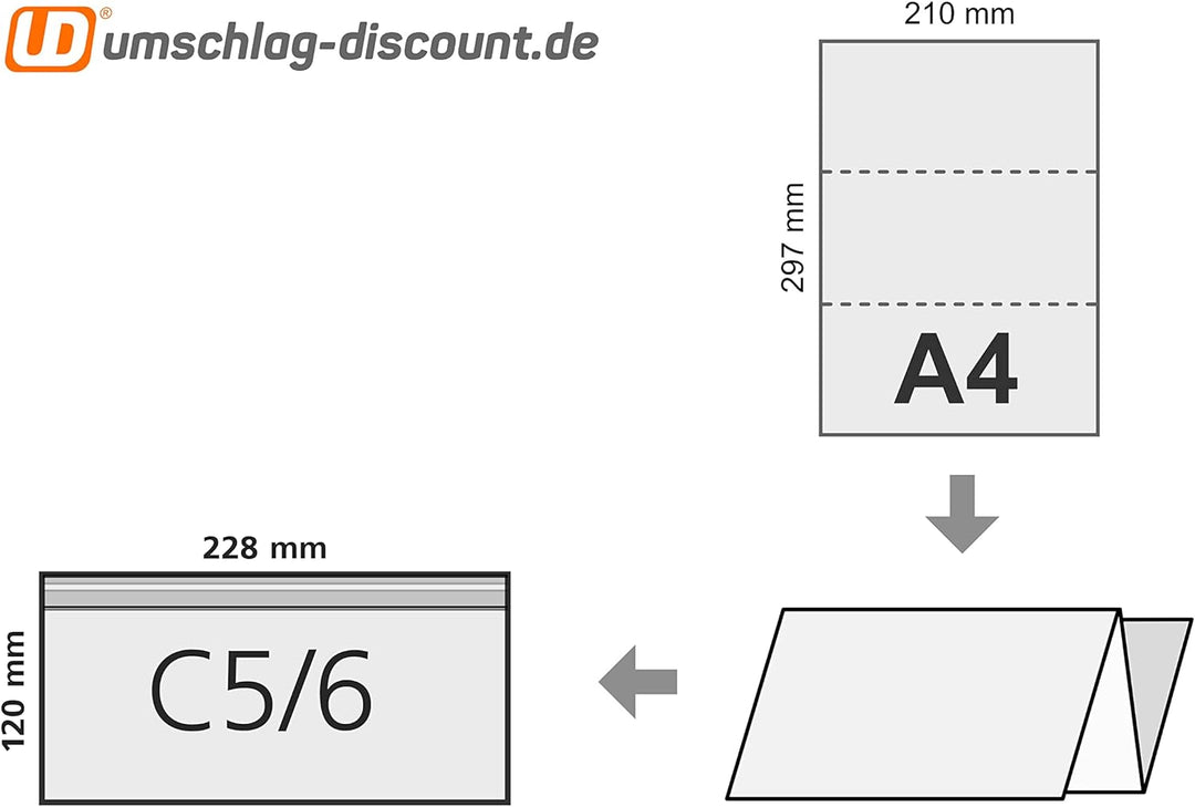 umschlag-discount – grüne Versandtaschen aus Papier für Lieferscheine, Rechnungen, Retourenscheine &