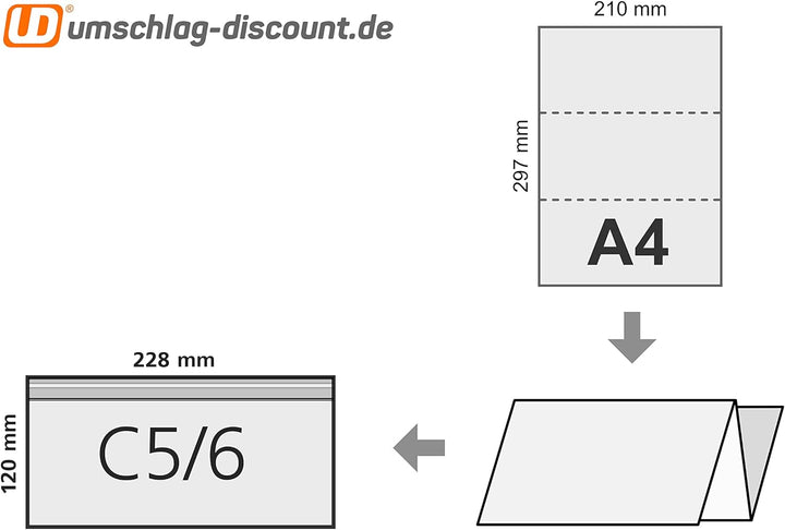 umschlag-discount – grüne Versandtaschen aus Papier für Lieferscheine, Rechnungen, Retourenscheine &