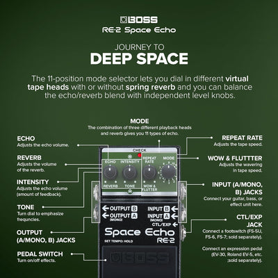 BOSS RE-2 Space Echo