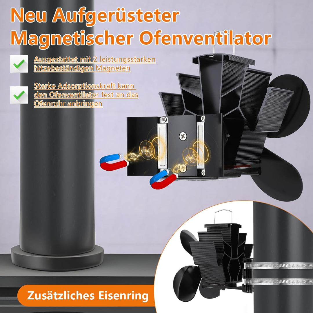 Hanaoyo Kaminventilator Magnetisch, Verbessertes Schallwanddesign Ofenventilator Ohne Strom, Kaminlü