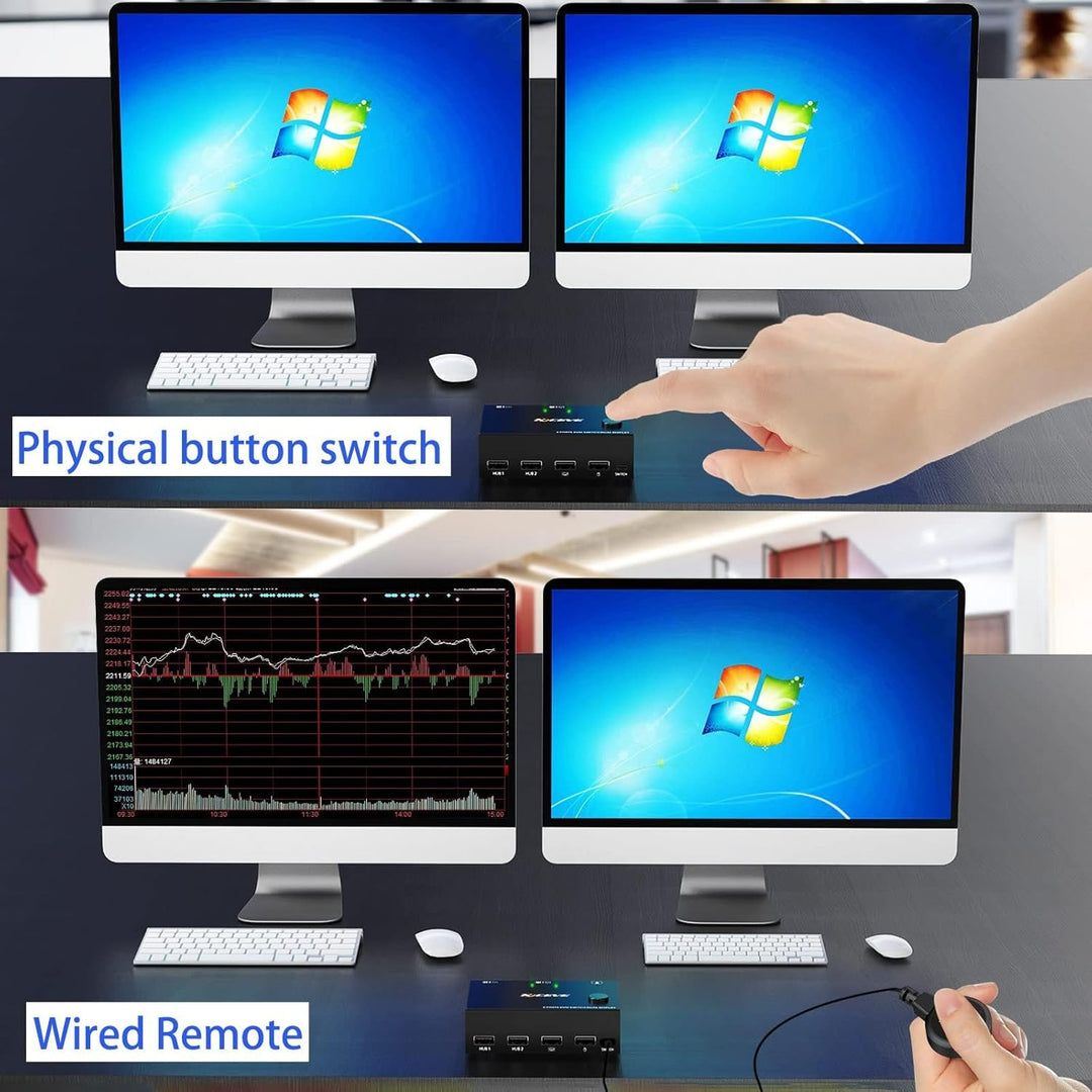 Dual Monitor KVM Switch HDMI 2 Port 4K@30Hz, MLEEDA KVM Switch 2 Monitore für 2 Computer teilen sich