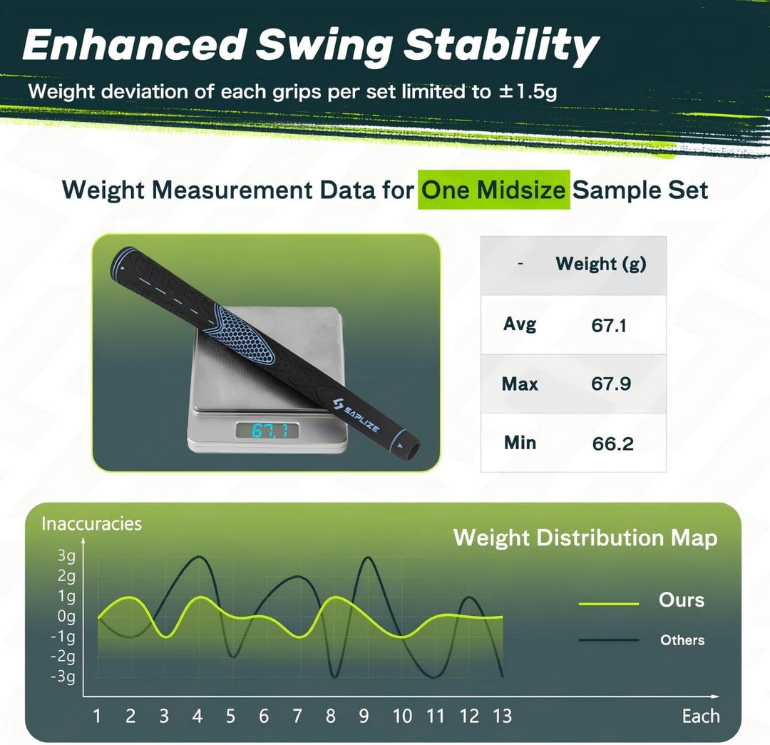 SAPLIZE Golfgriffe 13er-Set mit komplettem Regripping-Kit, Standard/Mittelklasse, Weiss/Grün/Rot/Bla