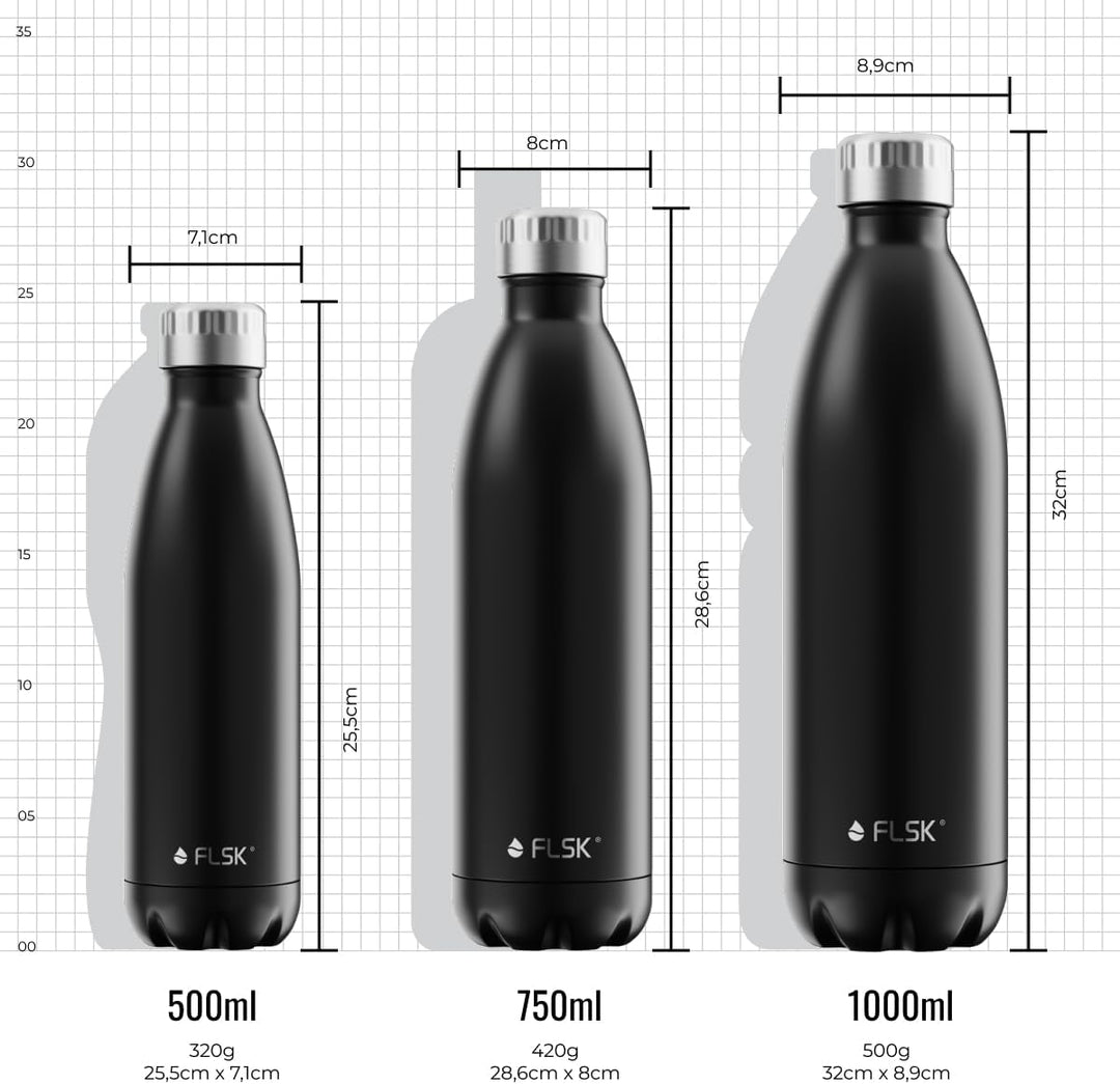 FLSK Trinkflasche – Premium Edelstahl Thermosflasche – 100% auslaufsicher & kohlensäuregeeignet – hä