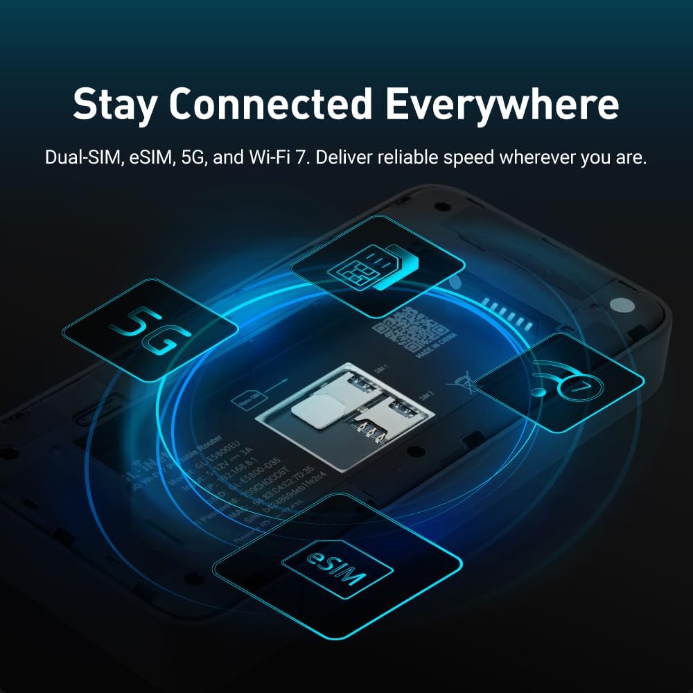 GL.iNet MUDI 7 (GL-E5800) Wi-Fi 7 5G Router mit eSIM & Dual-SIM, 2,8" Touch, Tri-Band bis 5,76 Gbps,
