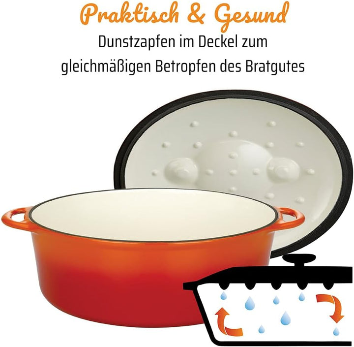 GSW hochwertiger Schmortopf mit Deckel, ideal zum Schmoren, Dünsten und Braten, auch für Induktion u