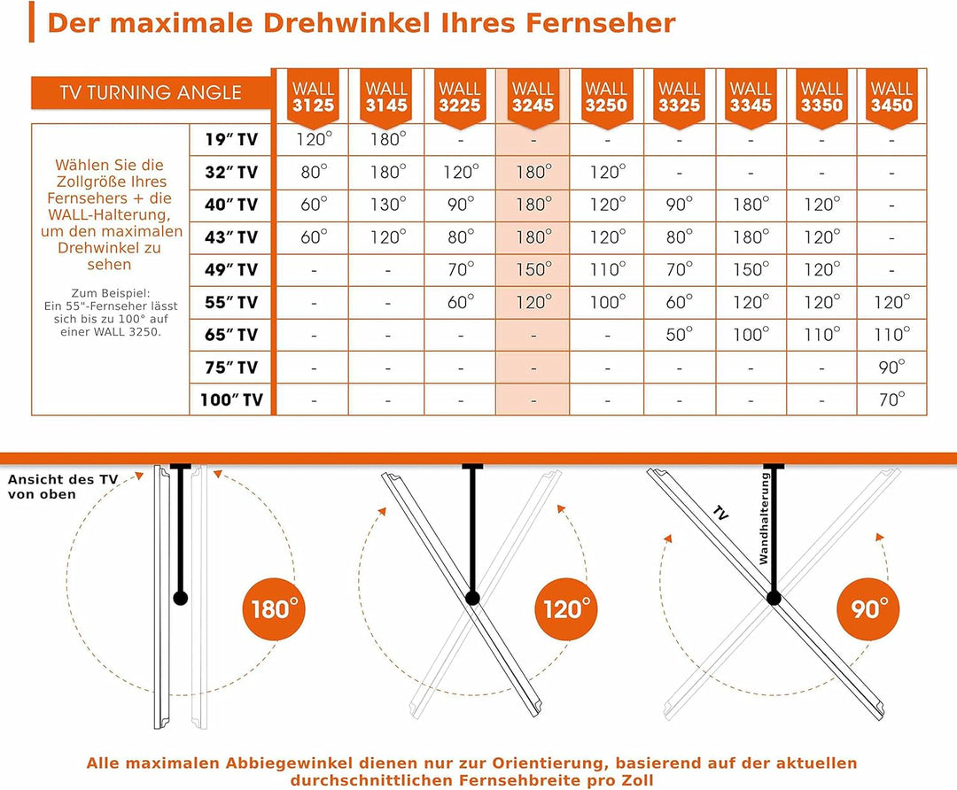 Vogel's WALL 3245 schwenkbare TV Wandhalterung für 32-55 Zoll Fernseher, max. 20 kg schwenkbar bis z