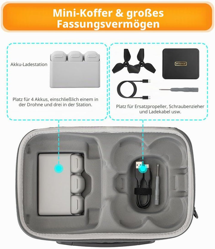 Harte Tragetasche für DJI Neo, kompatibel mit RC 2, Reise-Schutz-Umhängetasche und Zubehör