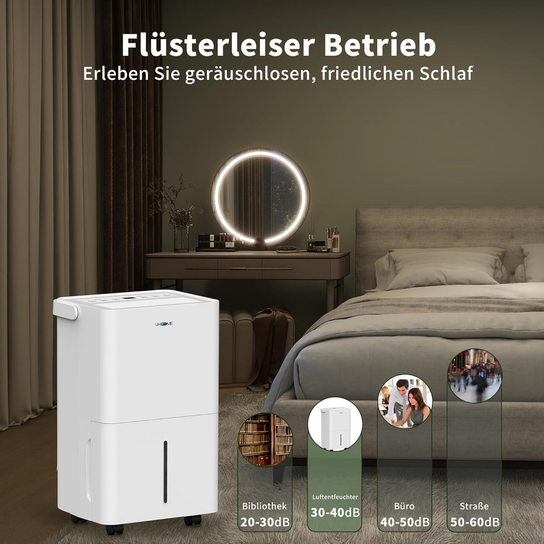 Uhome Luftentfeuchter elektrisch 12L in 24h, Raumentfeuchter für 54m³/18m², entfeuchter mit Autoabsc
