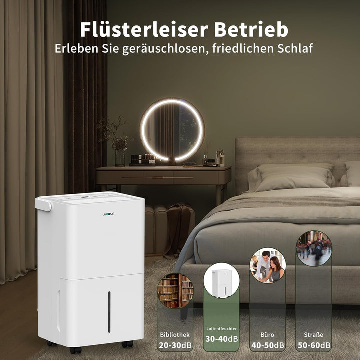 Uhome Luftentfeuchter elektrisch 12L in 24h, Raumentfeuchter für 54m³/18m², entfeuchter mit Autoabsc