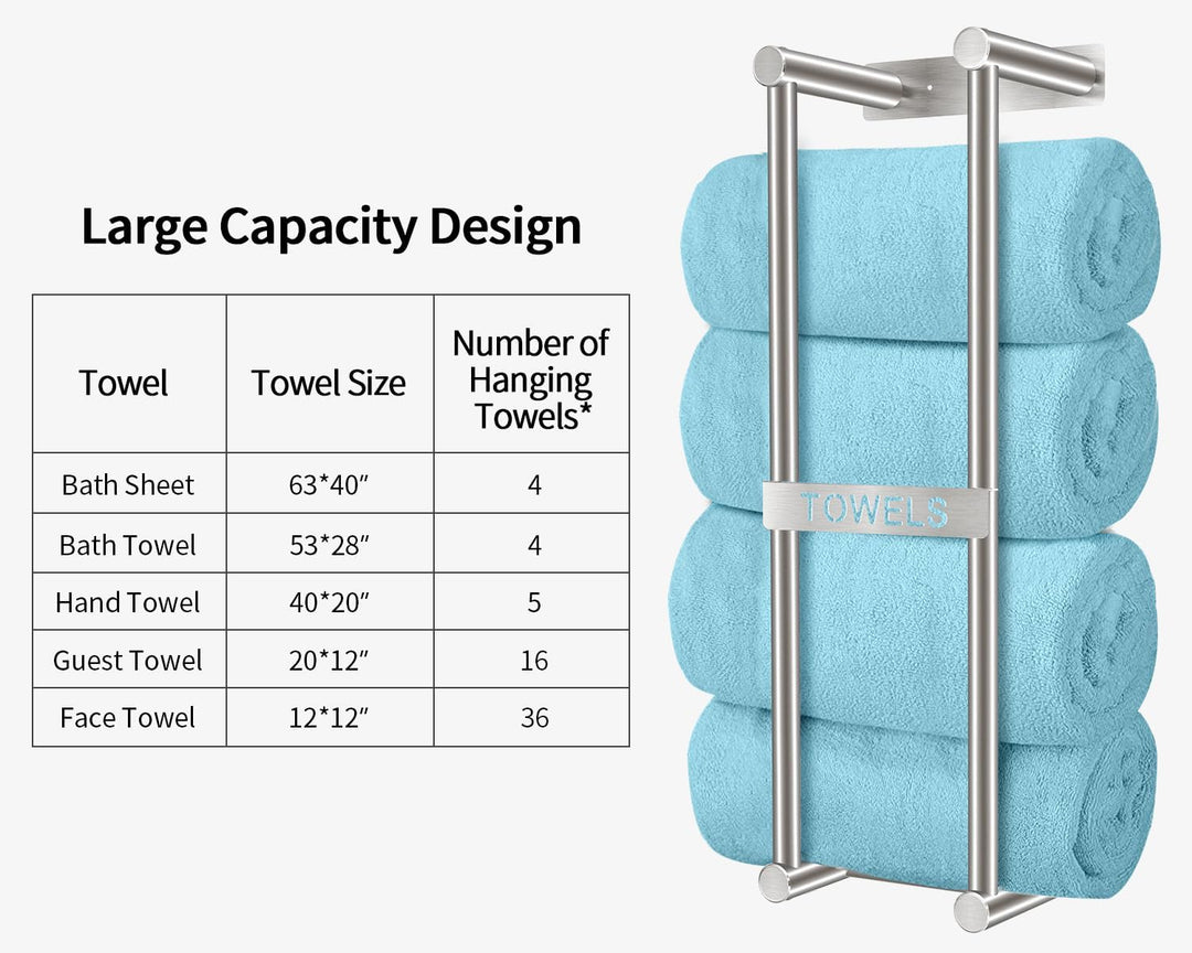 STWWO Handtuchaufbewahrung für kleines Badezimmer, 55,9 cm, Handtuchhalter für Badezimmer, kann 4 gr