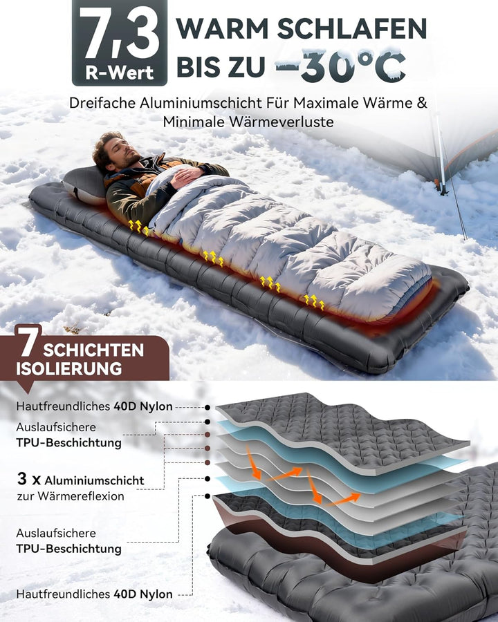 HIKENTURE Isomatte Camping R-Wert 7,3 mit Fusspumpe, 10CM Ultradicke Isomatte 210x64cm, Warme Schlaf