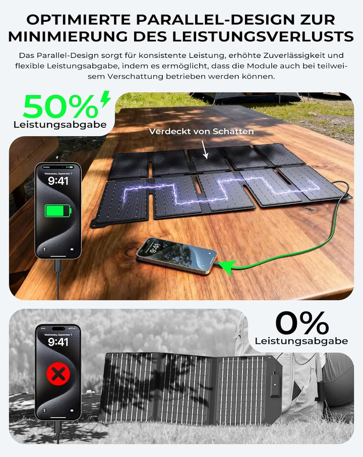 BigBlue Tragbarer 35W Tragbar Solar Ladegerät mit Schnellladung USB-A und PD 25W USB-C für Camping u