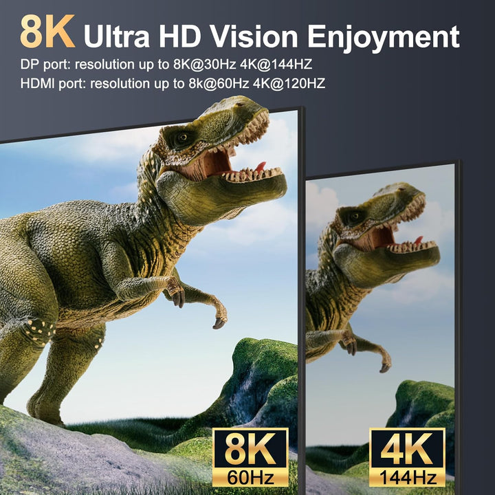 KVM Switch 2 PC 3 Monitore 8K@60Hz 4K@144Hz, Triple Monitore Displayport + 2 HDMI KVM Switch für 2 P