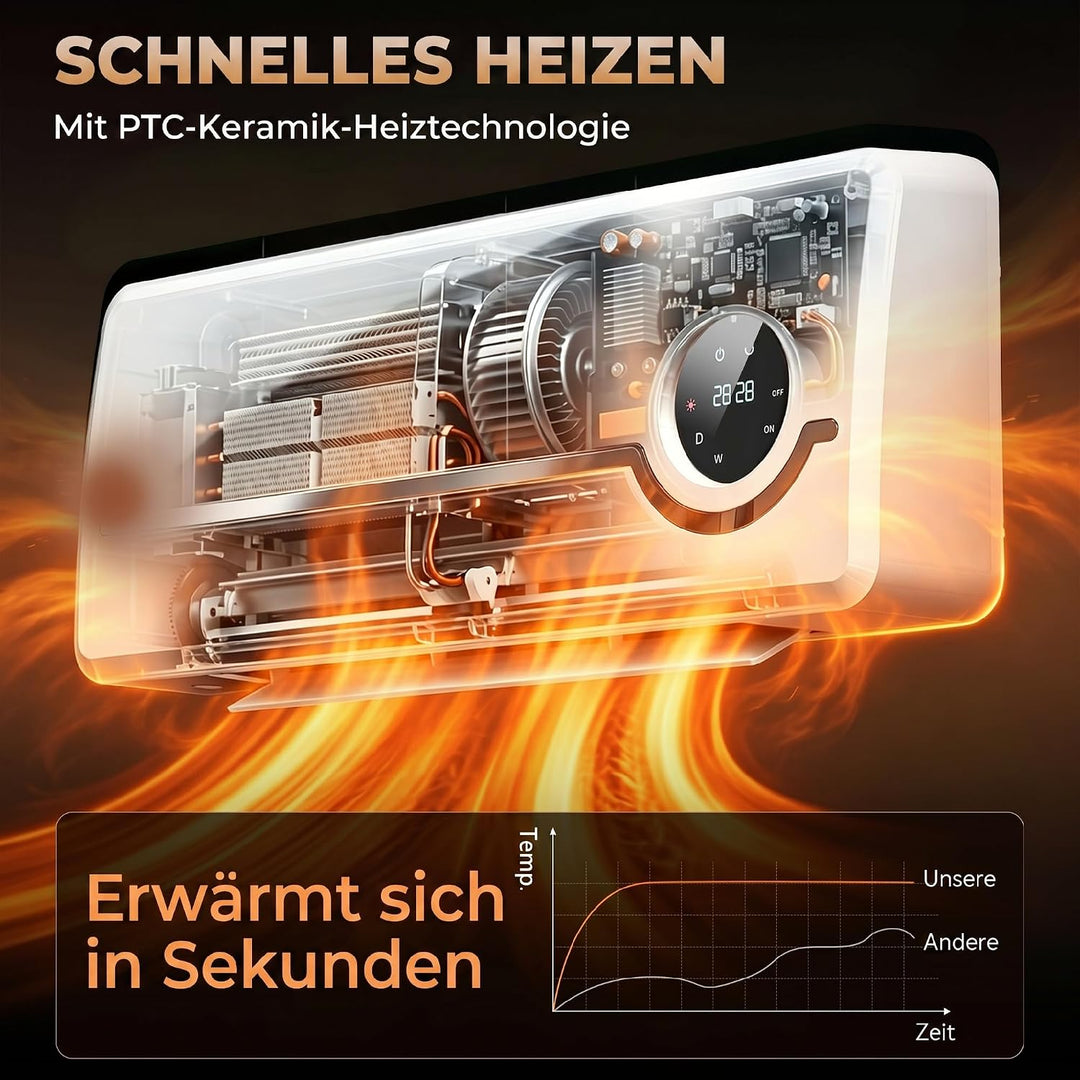 HOMCOM Heizlüfter zur Wandmontage 2000W mit Ventilator, Fernbedienung | Keramik-Wandheizung, 2 Heizm