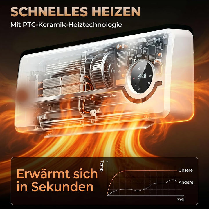 HOMCOM Heizlüfter zur Wandmontage 2000W mit Ventilator, Fernbedienung | Keramik-Wandheizung, 2 Heizm