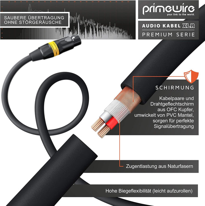 CSL - 3m Mikrofonkabel - XLR Stecker auf XLR Buchse - Audio Kabel - je 4 Farbringe: rot blau gelb gr