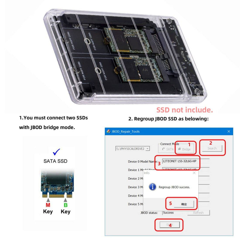 CY M.2 SATA SSD auf 2.5inch SATA Adapter,Dual NGFF B+M Key M.2 SSD auf USB C JOBD Raid0 Span Bridge