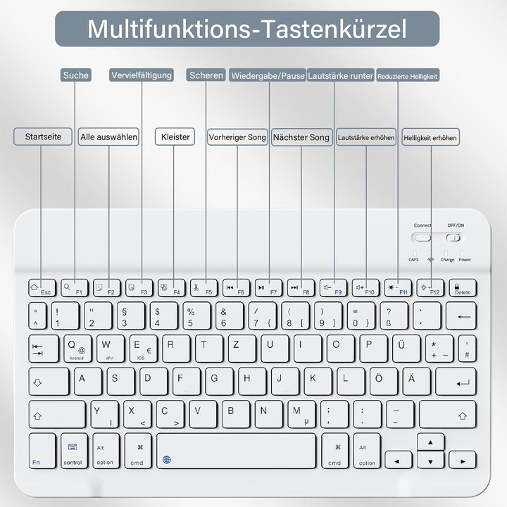 Tastatur Hülle für iPad 10,2 Zoll 9/8/7 Gen 2021/2020/2019, Blau, Blau