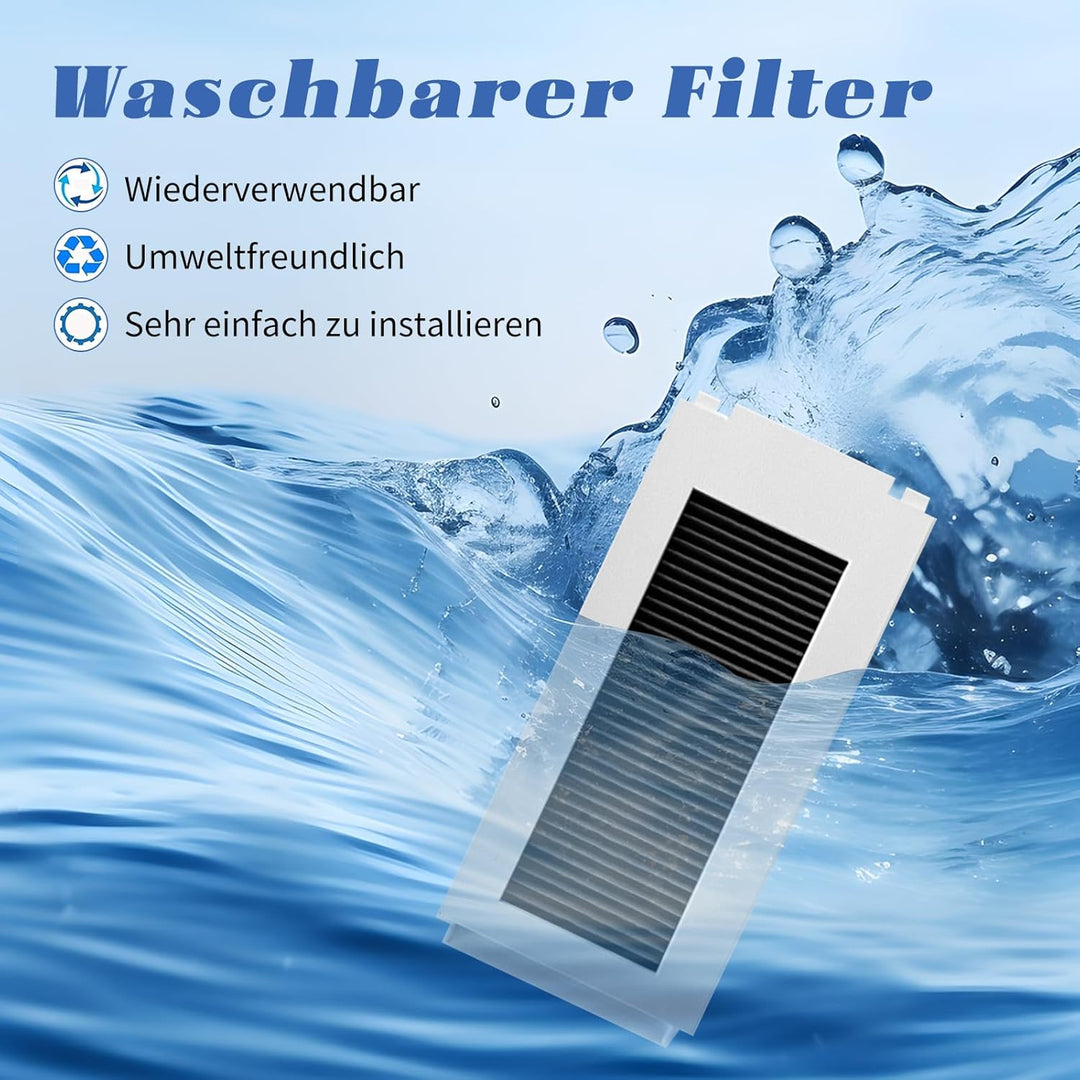 19 Stück Zubehörset für ECOVACS DEEBOT N30 PRO OMNI/N30 OMNI Saugroboter, 1 Hauptbürste, 4 Filter,4