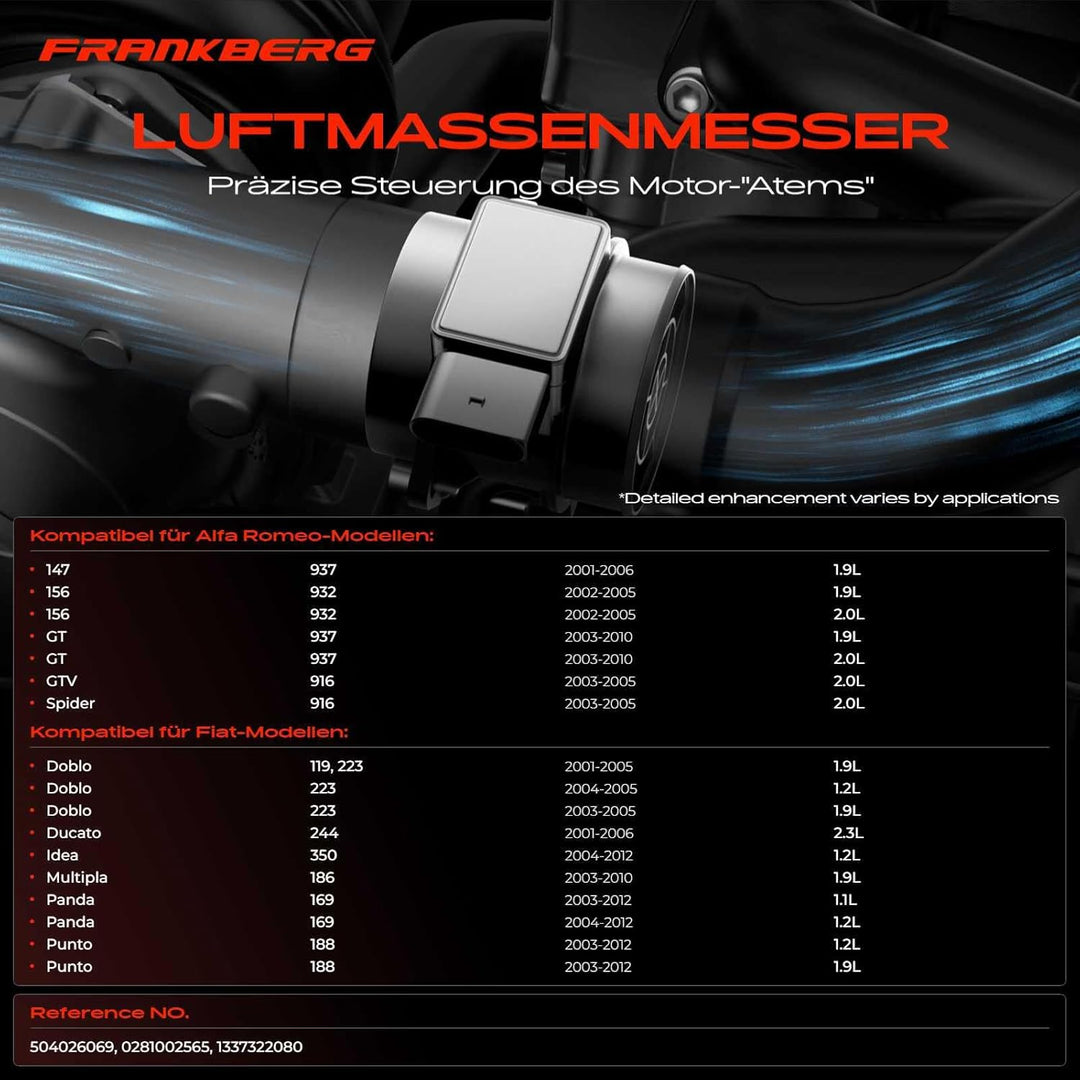 Frankberg Luftmassenmesser Kompatibel mit 147 937 156 932 Astra G T98 Astra H L48 Combo Corsa C F08