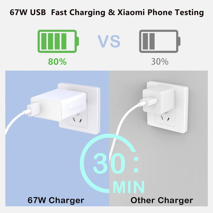 67W USB Ladegerät Netzteil mit Typ C Ladekabel 6A für Xiaomi 15 14 Ultra/14/14T/13T/13/13 Lite,Redmi