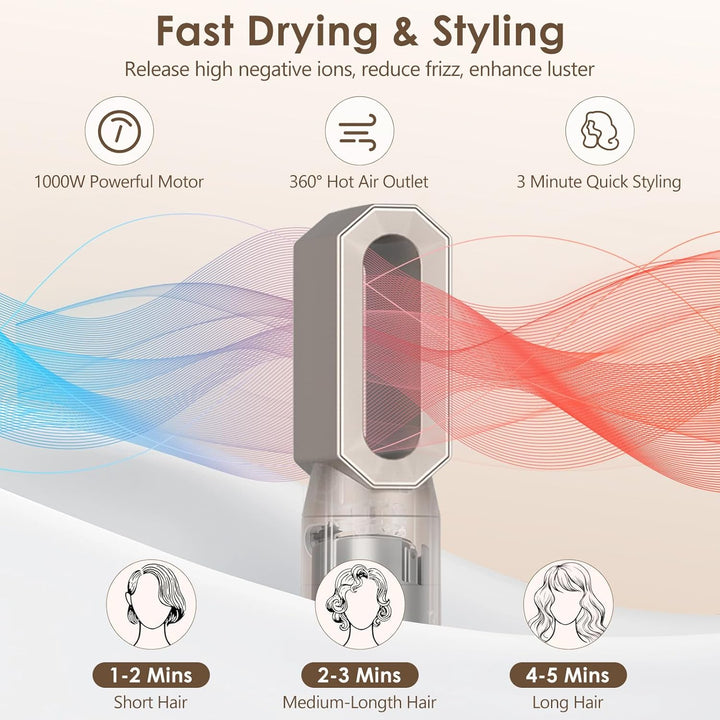 Journeyside 5-in-1 Airstyler Set 1000W, Professioneller Warmluftbürste mit Lockenstab&Glätteisen, Mu
