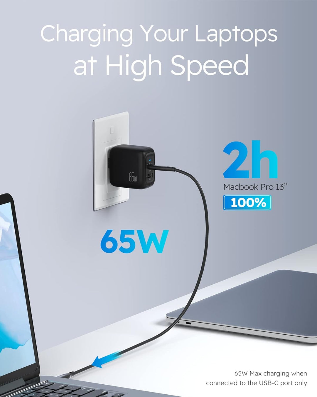 imuto 𝟔𝟓𝐖 USB C Ladegerät 2-Port Schnellladegerät, GaN Laptop-Ladegerät PD3.0 & QC3.0, USB C Netztei