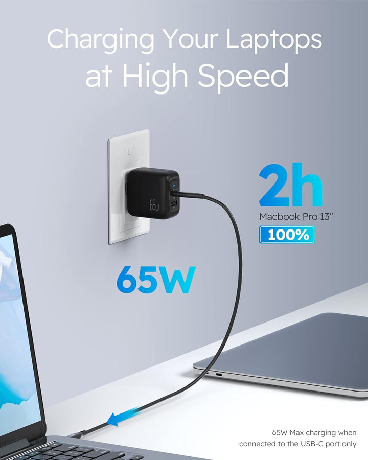 imuto 𝟔𝟓𝐖 USB C Ladegerät 2-Port Schnellladegerät, GaN Laptop-Ladegerät PD3.0 & QC3.0, USB C Netztei