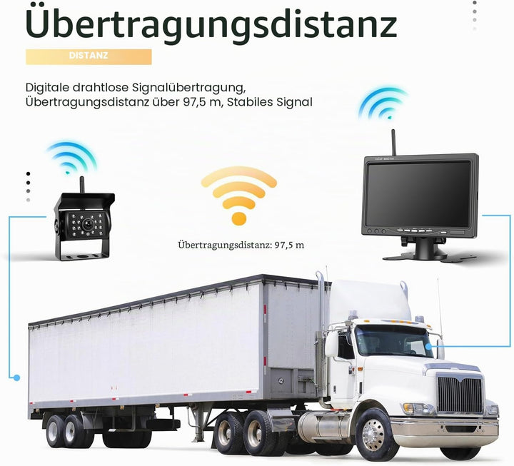 Kabellos Dual Rückfahrkamera Set HD 1080P 7&