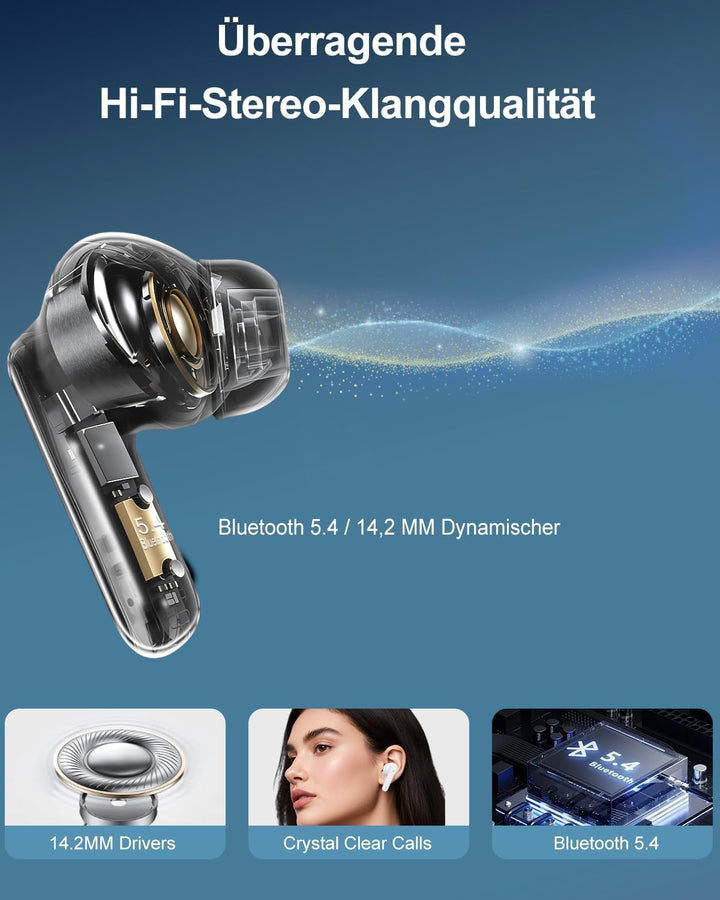 KI Übersetzer Kopfhörer, 3-in-1 Übersetzungskopfhörer in Echtzeit, Bluetooth 5.4 Sprachübersetzer 15