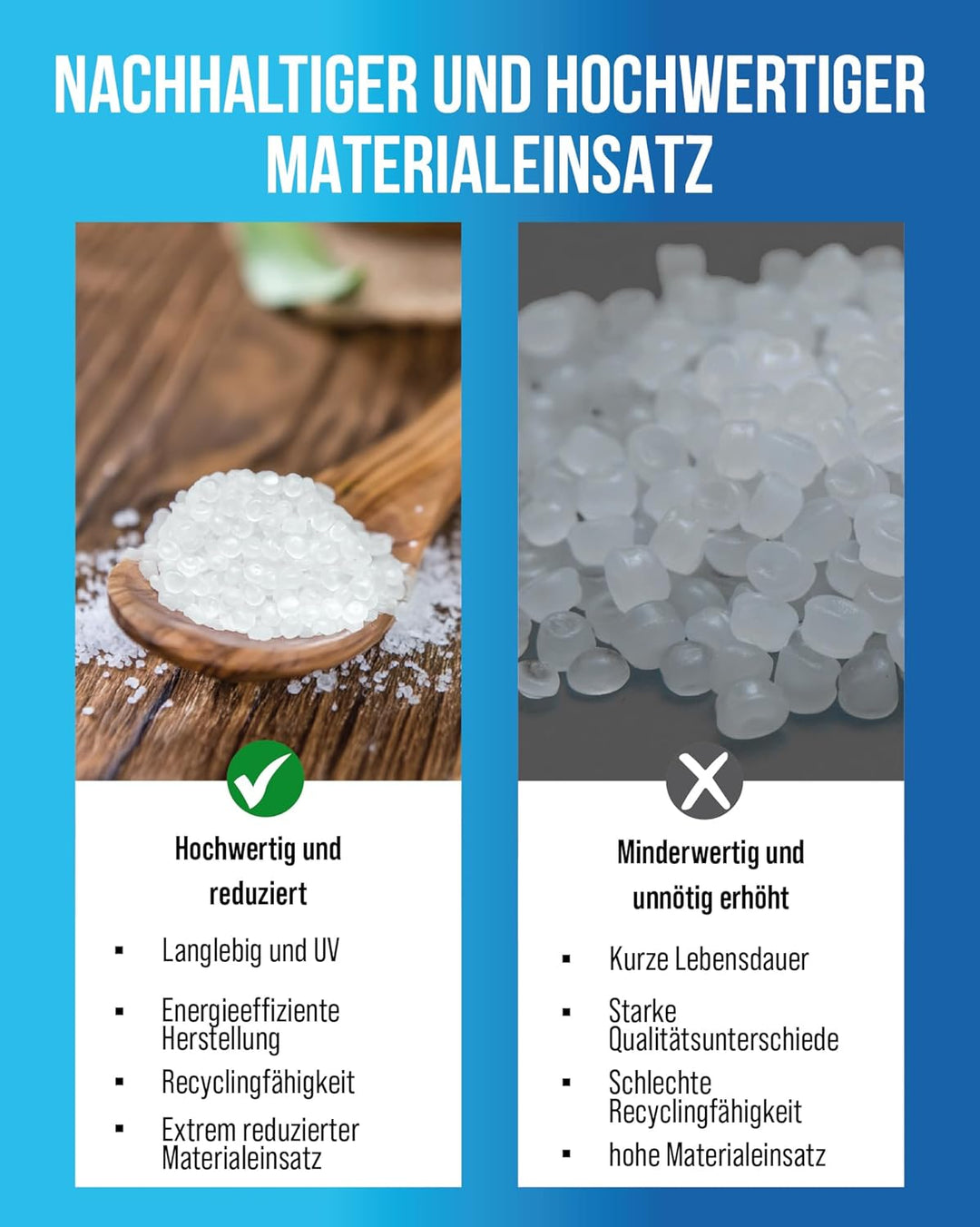 System 14-teilig für Tüten und Müllsäcke bis zu 120L, Müllsackständer, gelber Sack Ständer, Mülleime