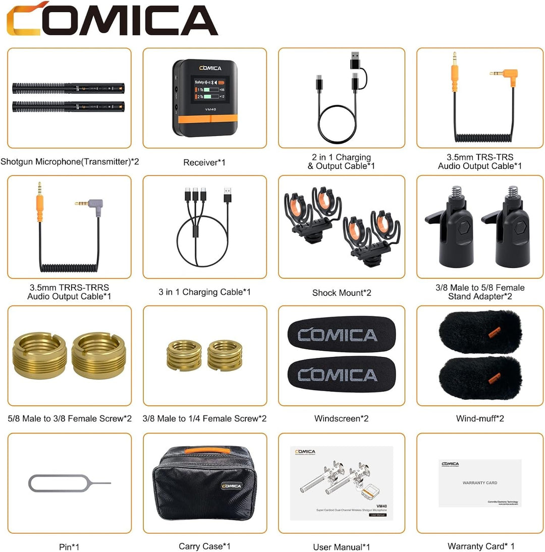 COMICA VM40 Combo Richtmikrofon, Super-Nieren-Zweikanal-Funkmikrofon für Kamera, Smartphone und PC,
