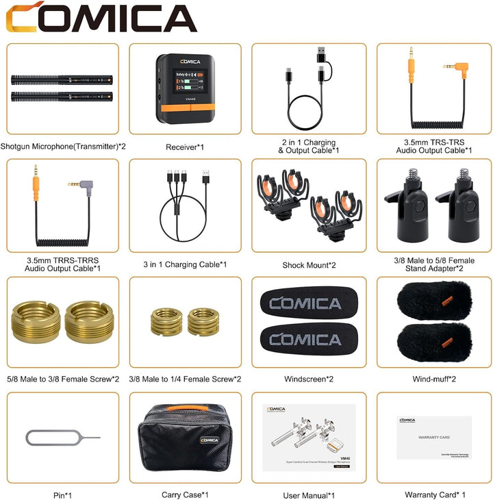 COMICA VM40 Combo Richtmikrofon, Super-Nieren-Zweikanal-Funkmikrofon für Kamera, Smartphone und PC,