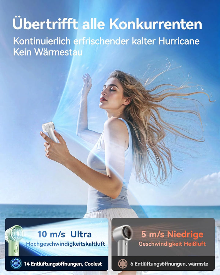 RANVOO 2025 Mini & Leistungsstarker Turbo 100 Geschwindigkeiten Kühlender Handventilator, Wiederaufl